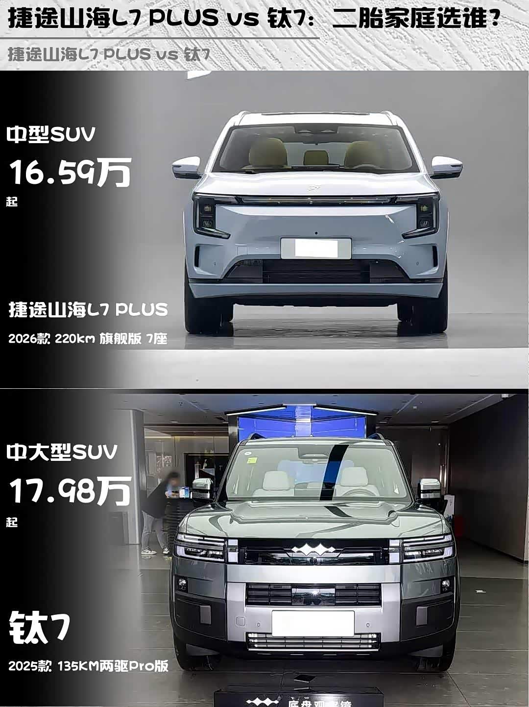 捷途山海L7 PLUS vs 钛7:二胎家庭选谁?