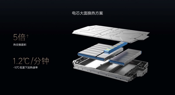理想MEGA体验知识库