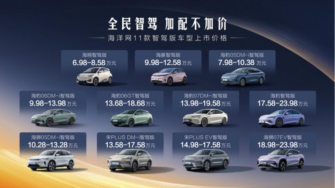 7万起享智驾！比亚迪海洋网11款智驾版车型郑州亮相_河北新闻网