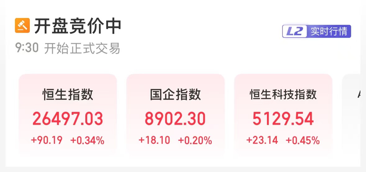 港股三大指数小幅高开