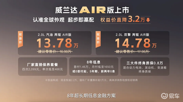 2022款广汽丰田威兰达参数配置知识库