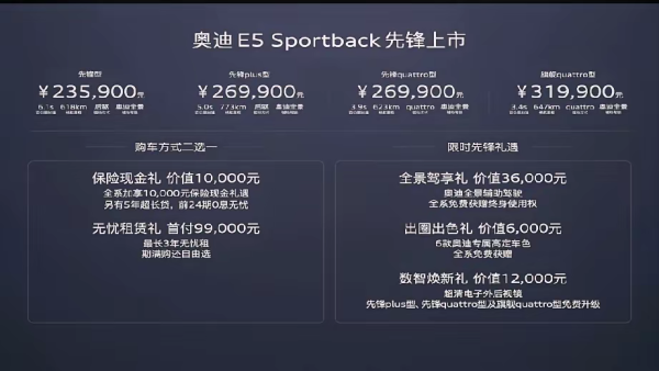 没有四环相扣车标,奥迪E5 Sportback能进前三吗