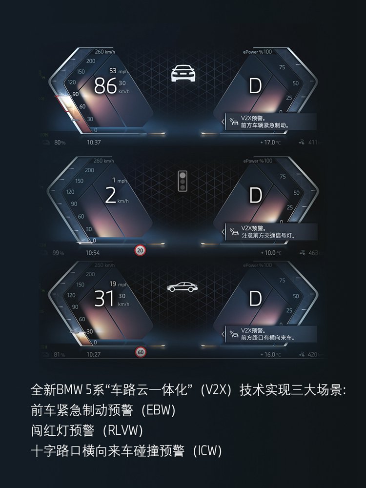 高阶智驾提速,宝马首推“车路云一体化”V2X技术