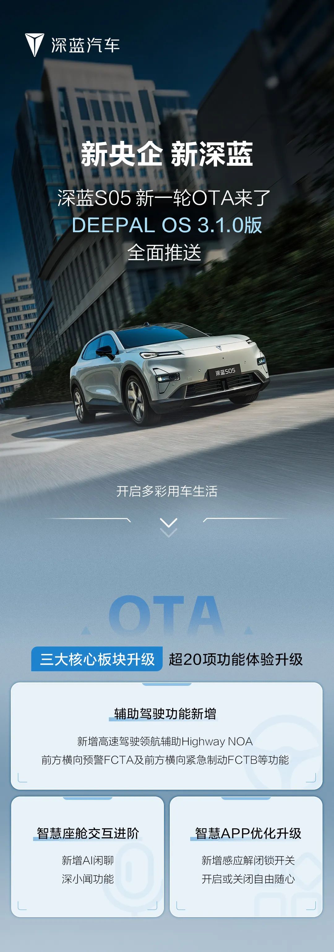 深蓝 S05 宣布推送 DEEPAL OS 3.1.0：新增高速驾驶领航辅助 NOA