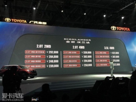 各种没想到 畅谈2015年上半年十大新车【5】--汽车