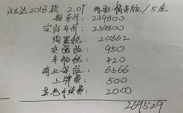 汉兰达乞丐版25万落地行吗?汉兰达5座和7座落地价多少_车主手册