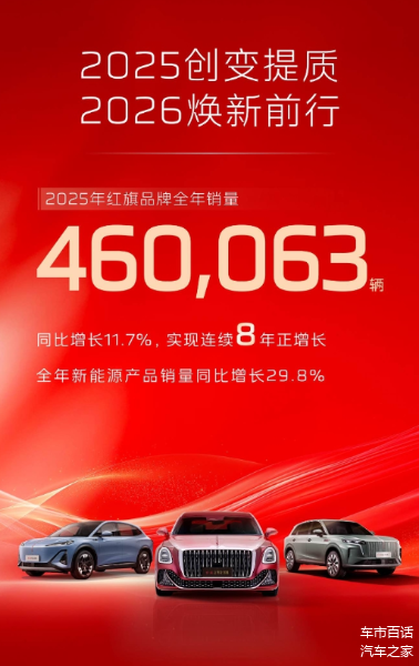 新款红旗HS5曝光，内外设计大改，或推插混车型，半年内上市！