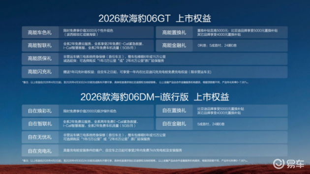 技术下放+品类创新，2026款海豹06个性双车上市售11.19万起