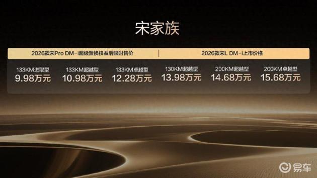 双车齐发,价值进阶 2026款宋L DM-i+Pro DM-i树混动SUV新标杆