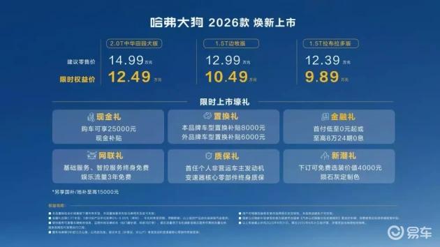 哈弗大狗2026款上市，9.29万起，质价比王者归来