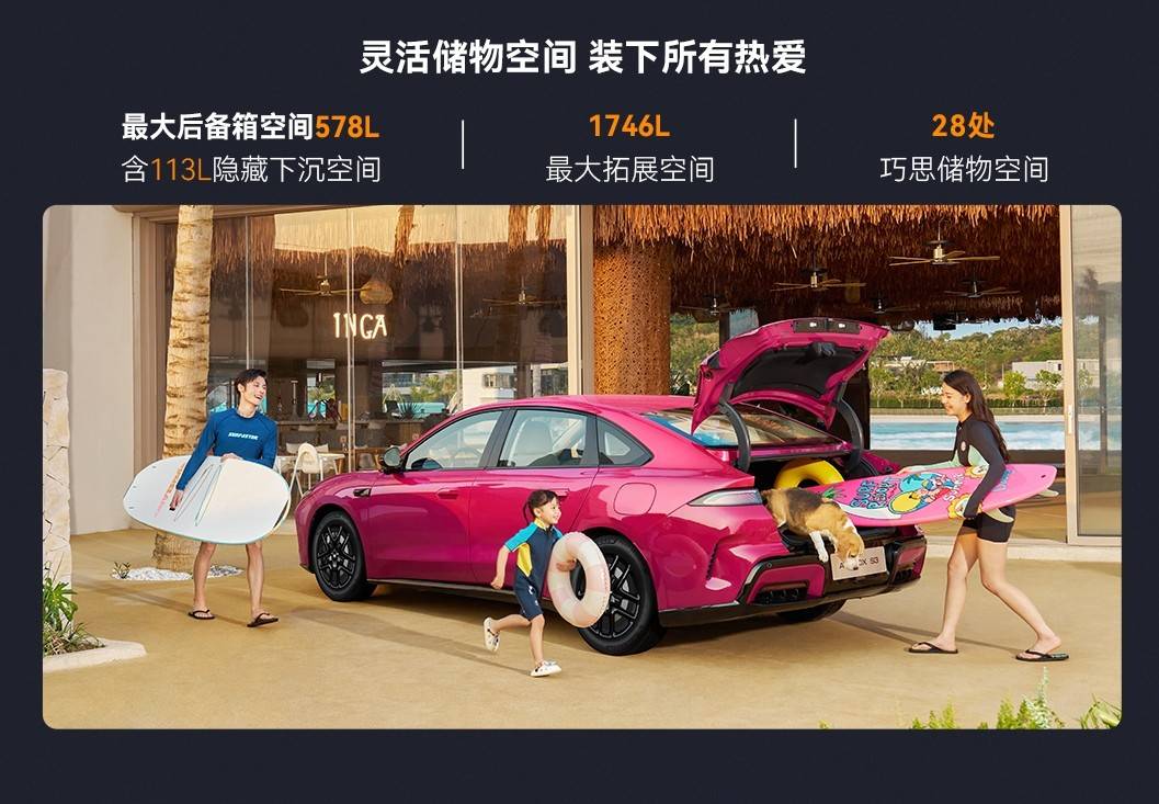 极狐S3预售福利曝光,399元月租换电门槛够低