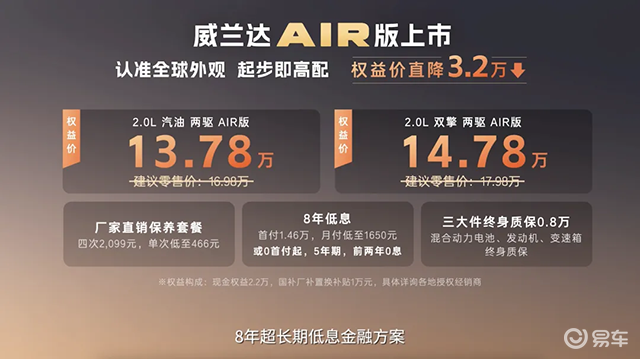 威兰达2022款参数配置知识库