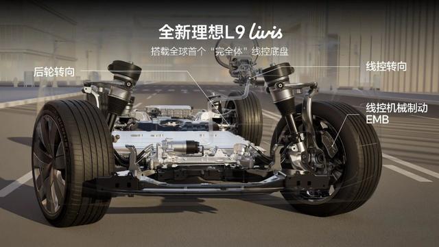 理想李想：底盘技术或成为中国汽车品牌全球化的最后短板