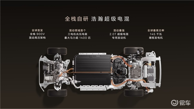 50万级新能源SUV推荐：极氪9X如何成为豪华旗舰新标杆