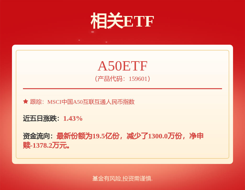 五菱宏光MiNi EV蝉联榜首，合资份额持续收缩丨2025年11月轿车/SUV车型销量榜_汽车频道_证券之星