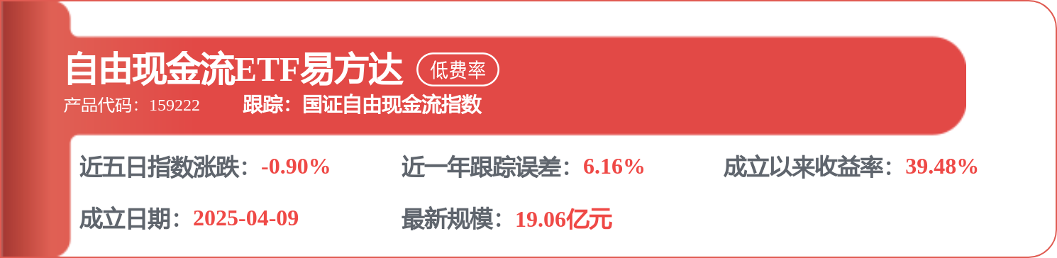 长城汽车获得外观设计专利授权：“汽车后部”