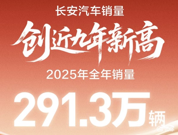 银河星舰7奇瑞全年销量为1700940辆