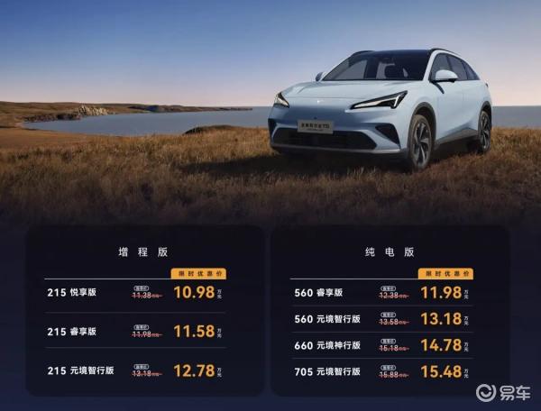 极狐 阿尔法T5北汽元境智行辅助驾驶
