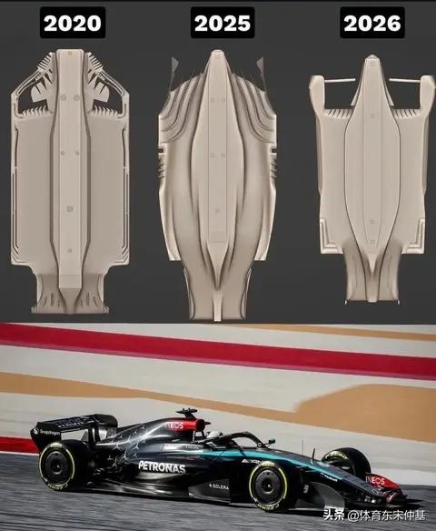 F1底盘进化史：2020→2025→2026，从“陆地巨舰”到“闪电精灵”