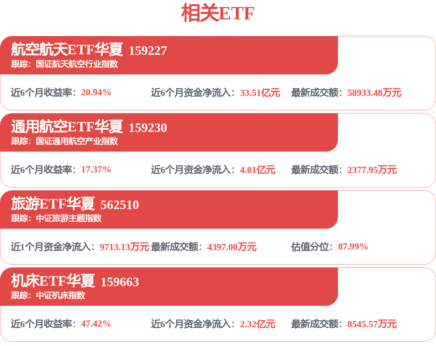 【机构调研记录】交银施罗德基金调研云南锗业、福田汽车等3只个股（附名单）