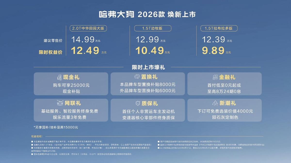2026款哈弗大狗正式上市，限时权益价9.89万起