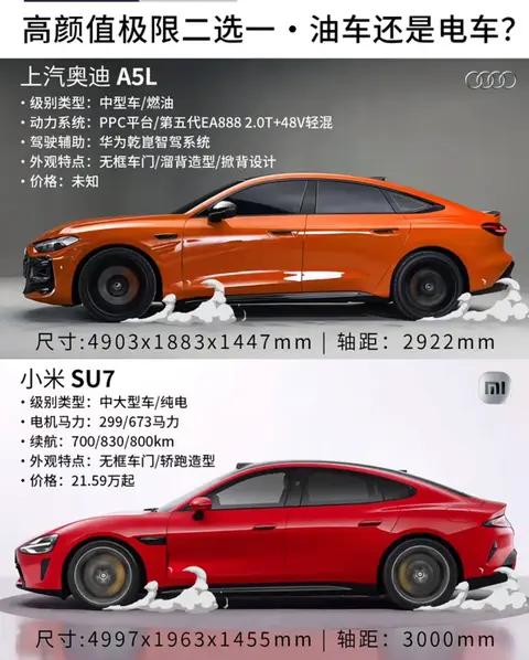 高颜值奥迪A5l和小米su7对比，你会选油车还是电车？