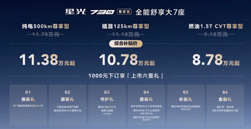 五菱星光730尊享型正式上市 综合补贴价8.78万元起