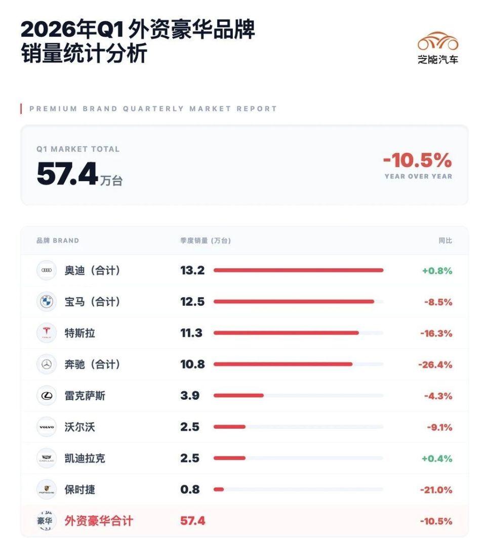 沃尔沃:销量下滑17%推“先租后买”月租2999元，实为现金流战_风趣生活家ajoSu