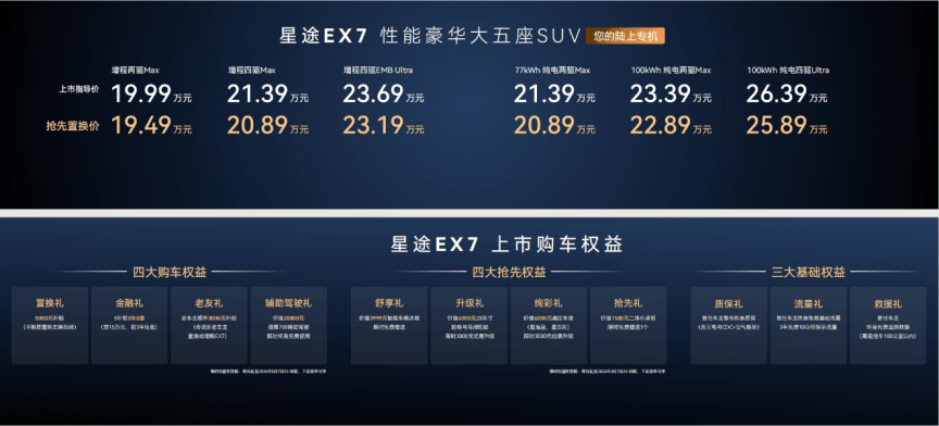 增程混动新标杆!星途EX7上市,19.99万起售