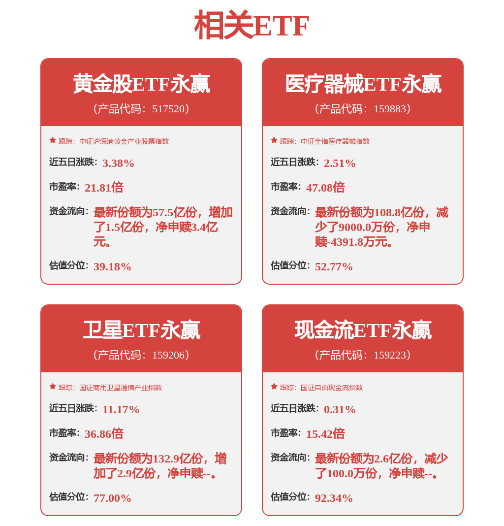 长城汽车获得外观设计专利授权：“后组合灯的灯体”