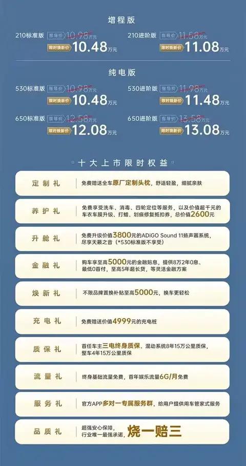 埃安AION i60正式上市，10.48万起，比Y性价比还高