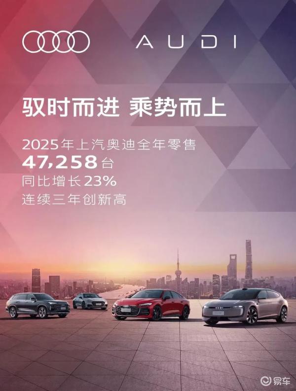 上汽奥迪销量三年连涨，产品更新策略见效，但需应对市场挑战