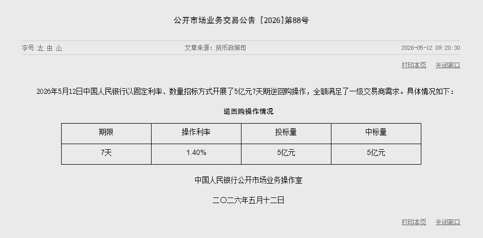 央行开展5亿元7天期逆回购操作