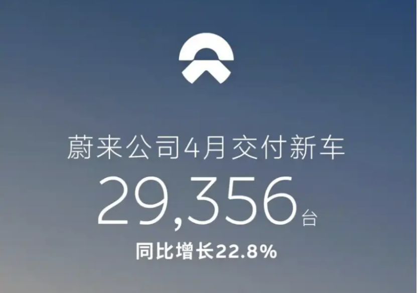 销量降了、新能源涨了：四月中国车市的“表”与“里”