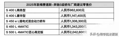 新车 | 售96.26万元起/全系标配动态星徽迎宾灯，2025款奔驰S级上市
