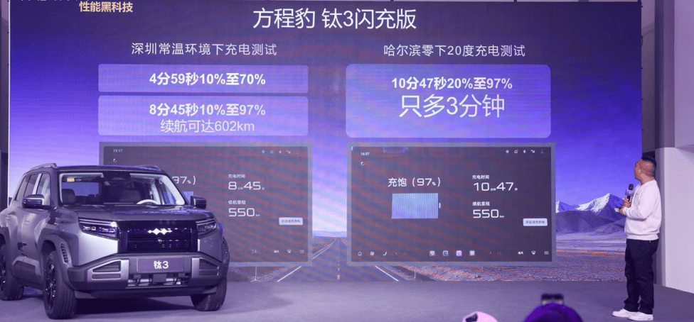 方程豹钛3闪充版：技术赋能个性化出行，引领纯电市场新变革-商业消费-ITBear比尔科技