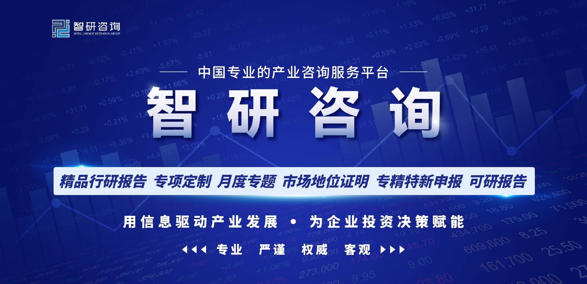 中国新能源汽车DC/DC转换器产业发展现状、市场竞争格局及需求分析预测(智研咨询)