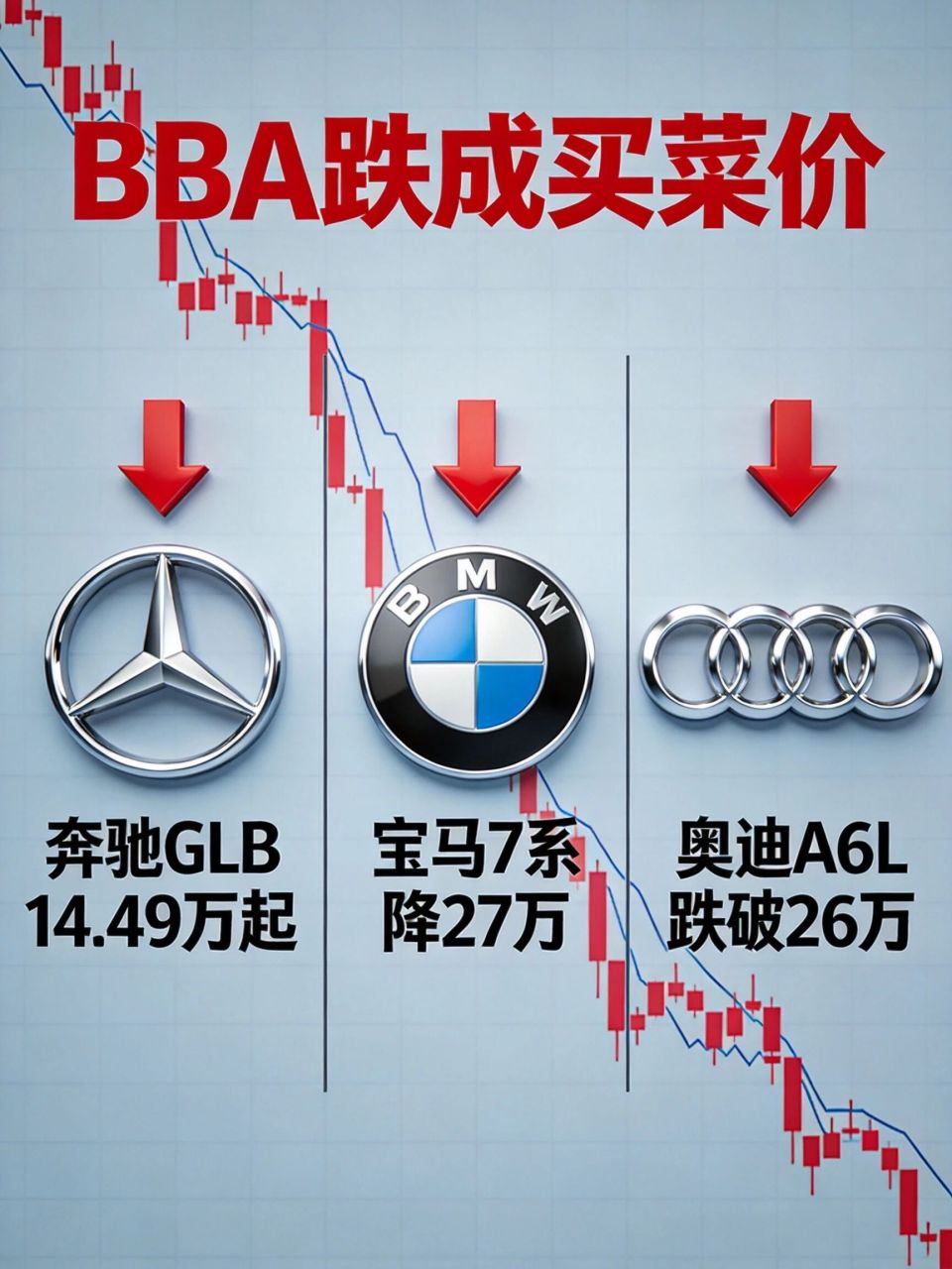 二十万出头开路虎，十四万买奔驰，新车二手车都疯了..._新闻