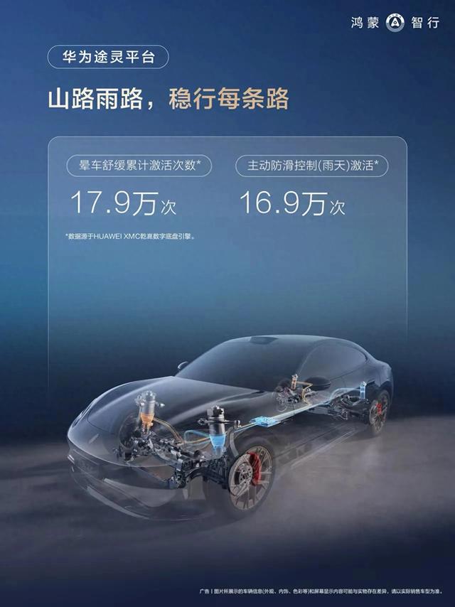 智驾牛不牛，看看五一鸿蒙智行的，不服来辩_新质盟主