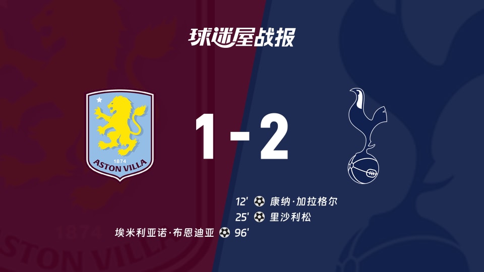 【英超联赛第35轮】阿斯顿维拉vs热刺比赛结果:阿斯顿维拉(1-2)热刺比分战报(2026年05月04日)