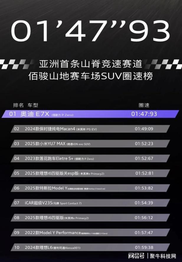 德系调校vs华系底盘:奥迪E7X与极氪8X,谁才是真正的驾控王者?