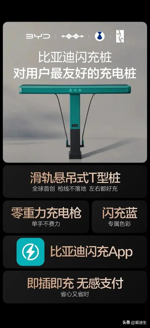 比亚迪闪充高速布局曝光!五一前千座站点落地,长途充电再也不愁
