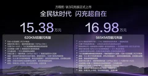 “分钟级补能”成为方盒子的标配，15.38万起售的方程豹钛3闪充版