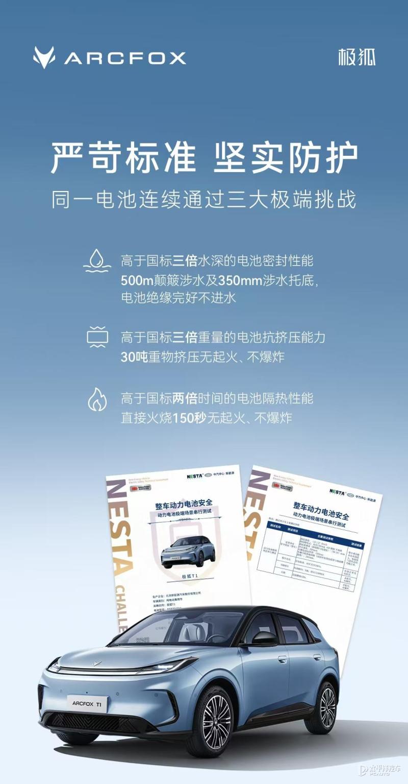 极狐T1将于9月11日正式上市 预售权益再加码