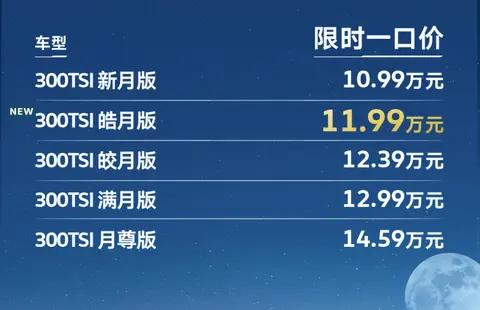 新车 | 一口价11.99万元/指导价17.16万元，上汽大众途岳皓月版上市