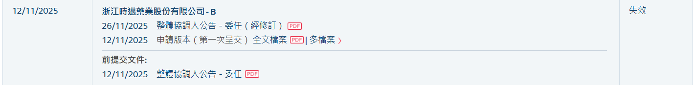 新股消息 | 时迈药业港股IPO招股书失效