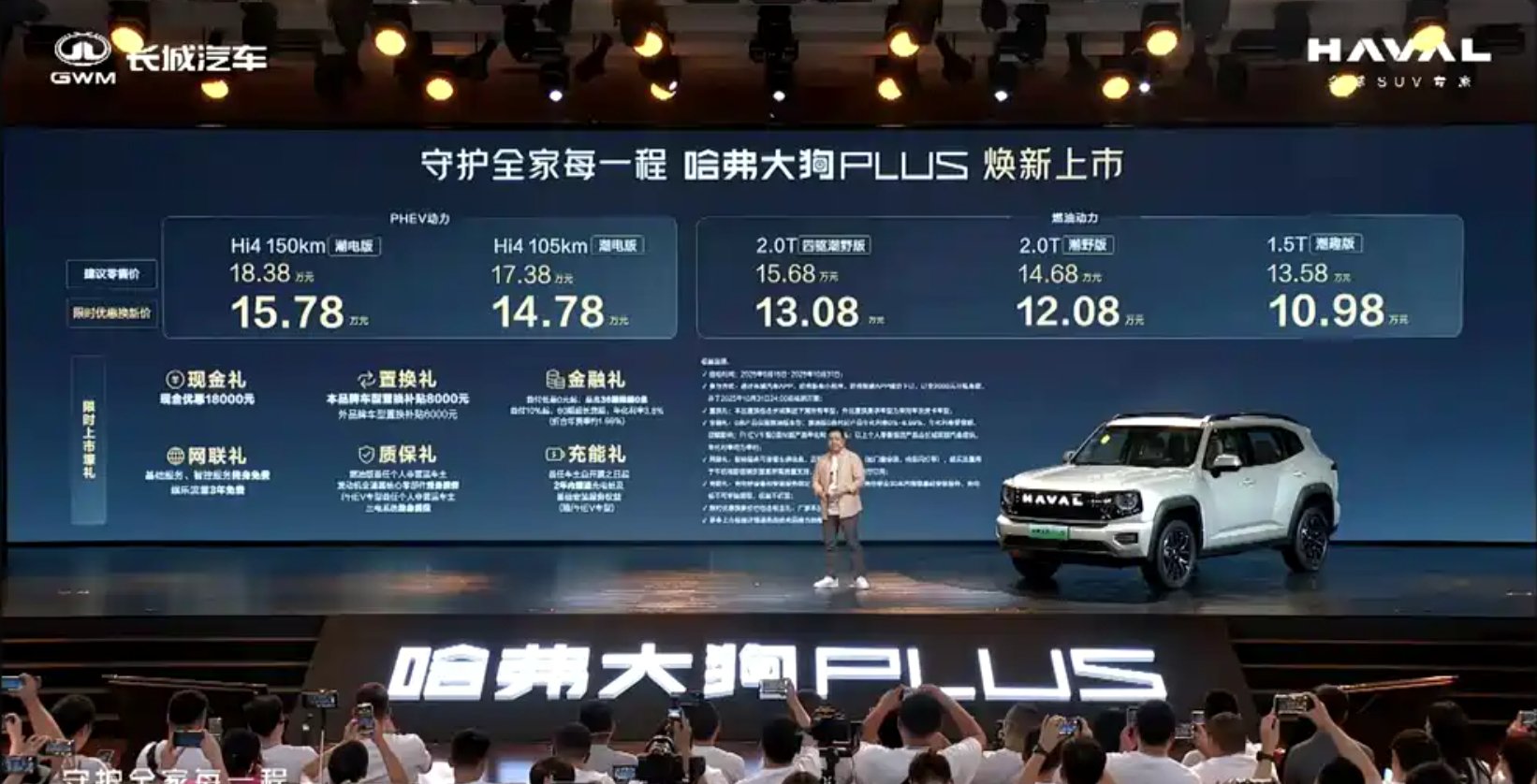限时10.98万起，哈弗大狗PLUS正式上市