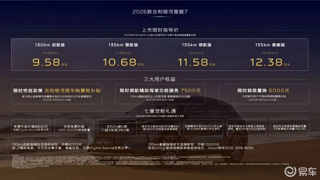10万不到就能买，综合续航1575km，国产SUV太顶