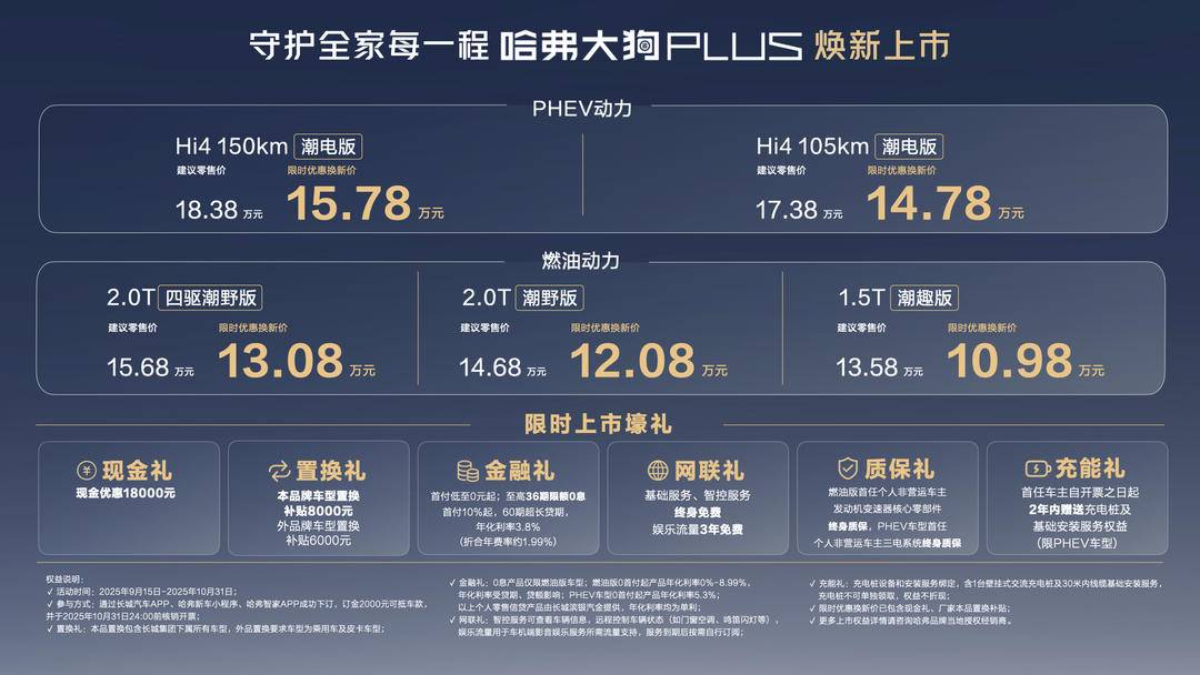 哈弗大狗PLUS正式上市，10.98万起开启家庭泛越野新时代
