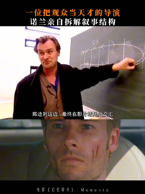 诺兰5月29日邀影迷解构记忆碎片叙事谜题